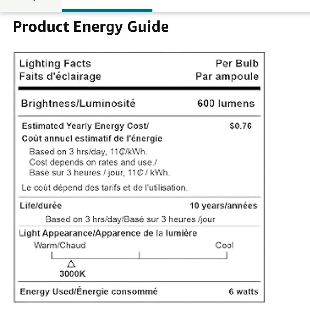 3-Way Dimmable White Ceramic Table Lamp with White Drum Slub Shade & Bulb-24.5”